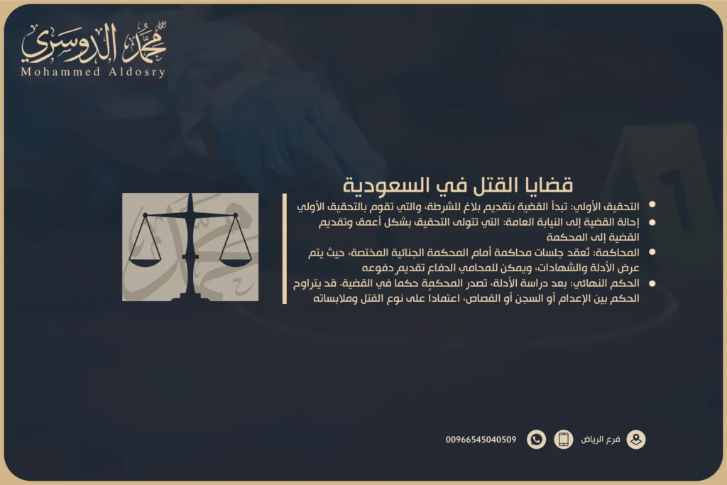 قضايا القتل في السعودية
