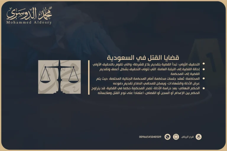 قضايا القتل في السعودية