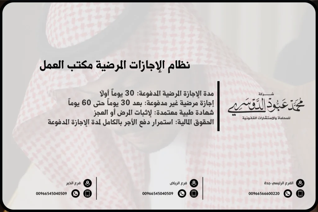 نظام الإجازات المرضية مكتب العمل