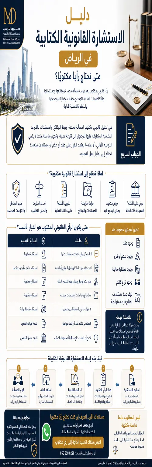 الاستشارة القانونية الكتابية في الرياض